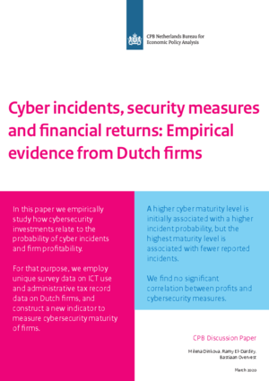 Cyber incidents, security measures and financial returns: Empirical evidence from Dutch firms