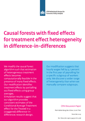 Causal forests with fixed effects for treatment effect heterogeneity in difference-in-differences
