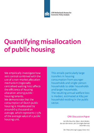 Quantifying misallocation of public housing 