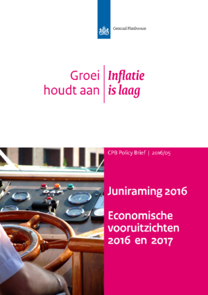 Juniraming 2016: economische vooruitzichten 2016 en 2017