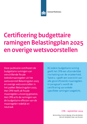 Certificering budgettaire ramingen Belastingplan 2025