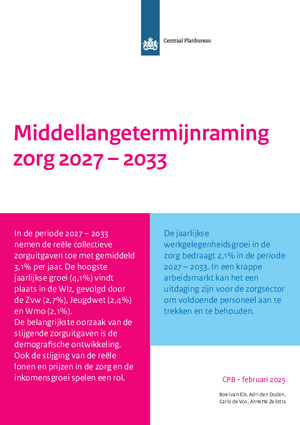 Middellangetermijnraming zorg 2027 - 2033