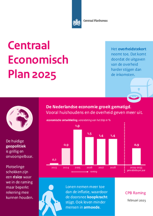 Centraal Economisch Plan 2025