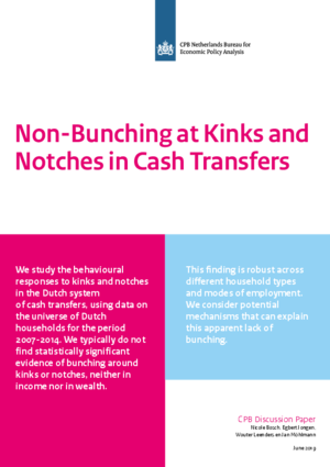 Non-Bunching at Kinks and Notches in Cash Transfers