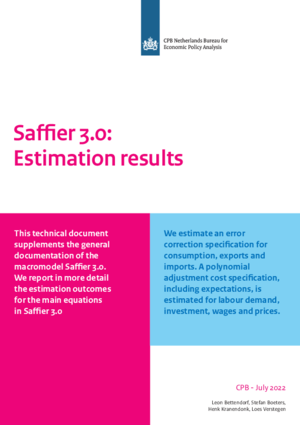 Saffier 3.0: Estimation results