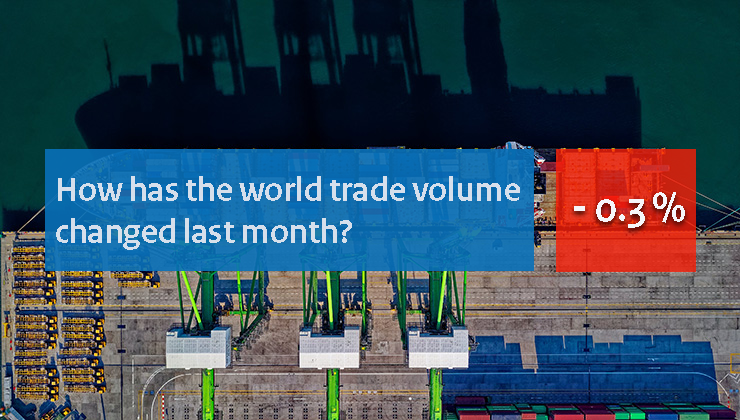 World Trade Monitor July 2024