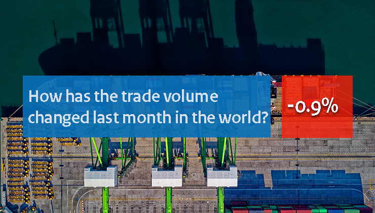 World Trade Monitor September