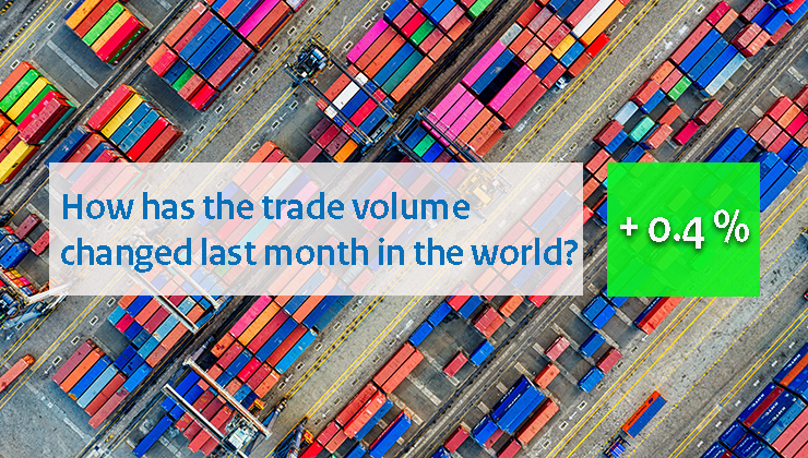 World Trade Monitor November