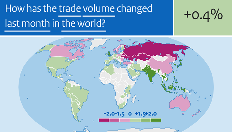 World Trade Monitor October 2023