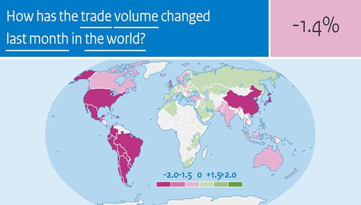 World Trade Monitor November 2023