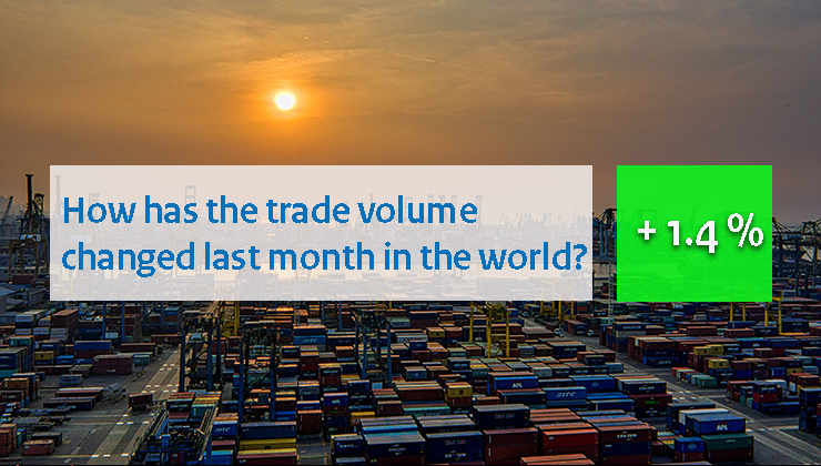 World Trade Monitor August