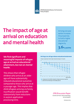 The impact of age at arrival on education and mental health