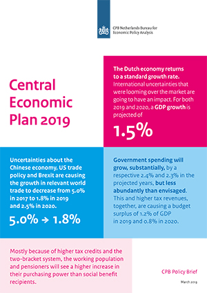 Forecast March 2019 (cCEP 2019)