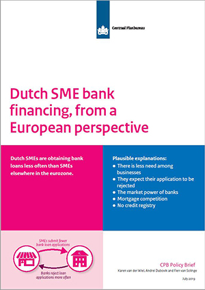 Dutch SME bank financing, from a European perspective