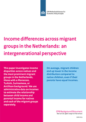 Income differences across migrant groups in the Netherlands: an intergenerational perspective